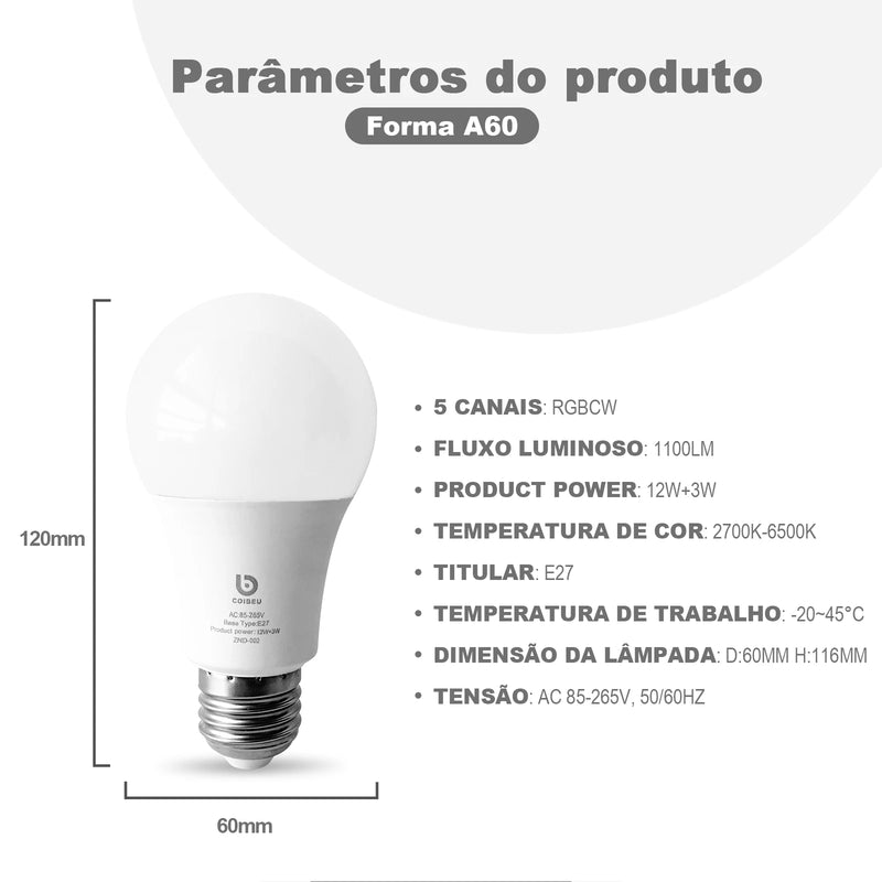 Lâmpada inteligente, casa inteligente, automação residencial inteligente.